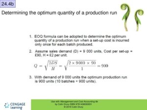 Konsep Tingkat Produksi Optimum dalam Jangka Pendek dan Jangka Panjang