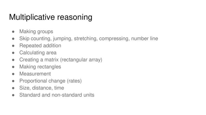 Penalaran Aditif dan Penalaran Multiplikatif